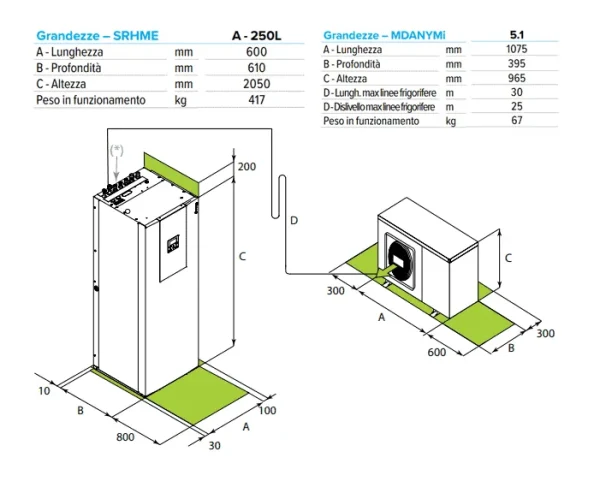 SPHERA EVO SRHME A-250L - immagine 4