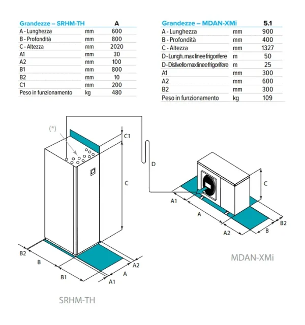 SPHERA-T HYBRID - immagine 2