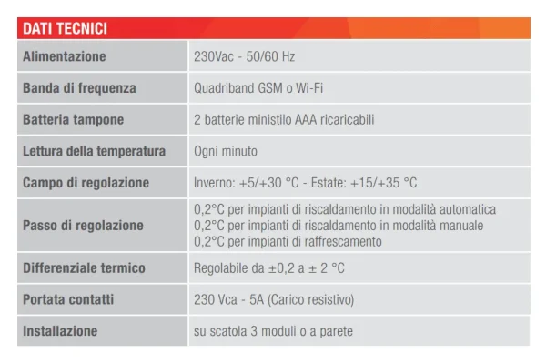 GECAPP CRONO WI-FI - immagine 2