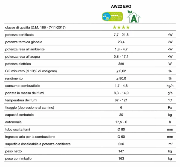 FOLIA AW22 EVO - immagine 3