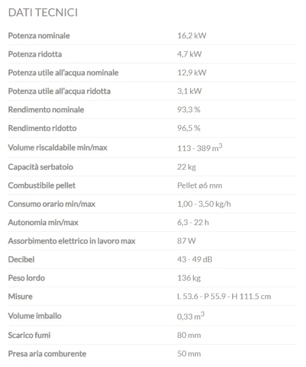 IDRO PRINCE3 16 - immagine 3