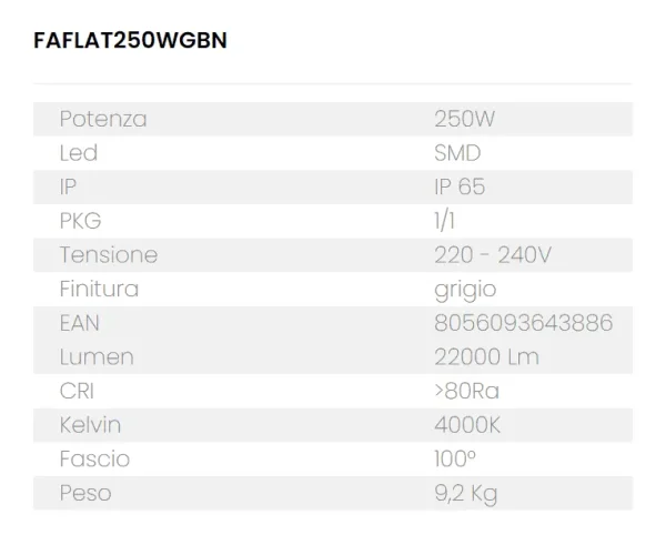 PRO FAFLAT 250W - immagine 3