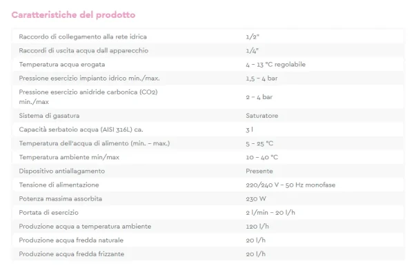 AQA DRINK 20 - immagine 2