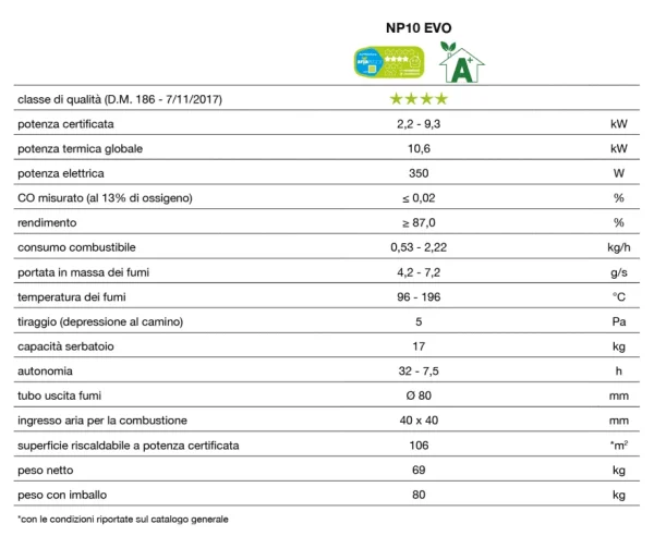 EVOCA NP10 EVO - immagine 2